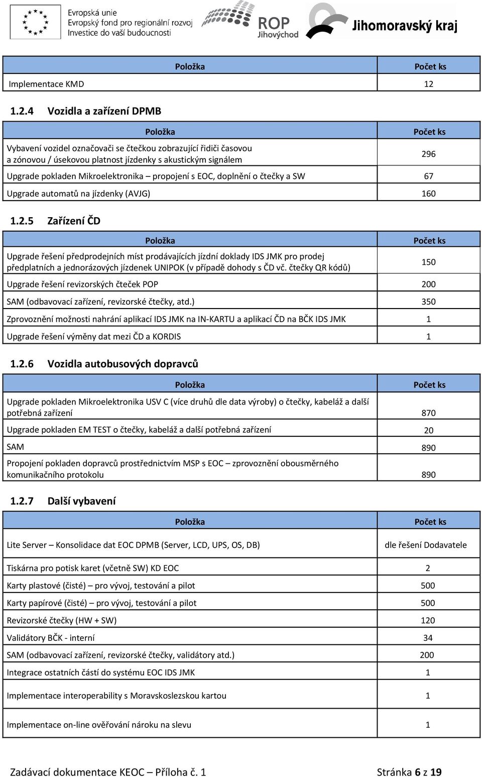 propojení s EOC, doplnění o čtečky a SW 67 Upgrade automatů na jízdenky (AVJG) 160 1.2.