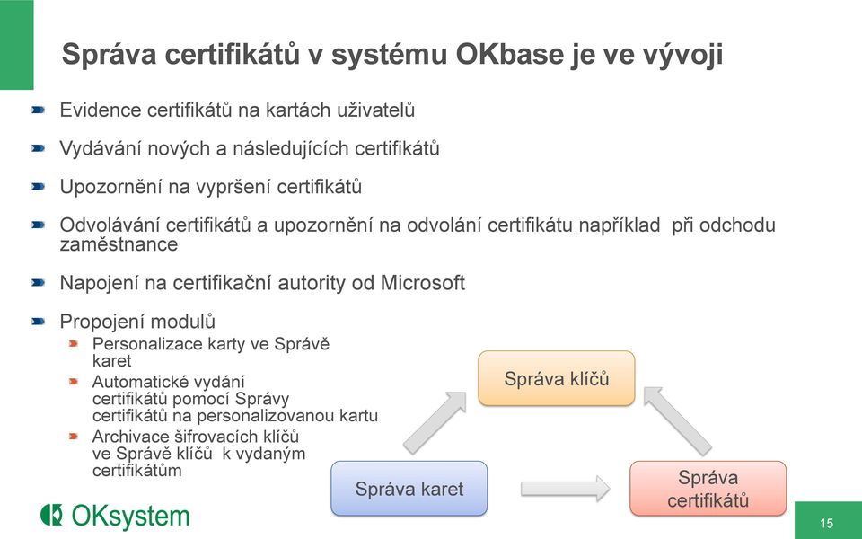 certifikační autority od Microsoft Propojení modulů Personalizace karty ve Správě karet Automatické vydání certifikátů pomocí Správy