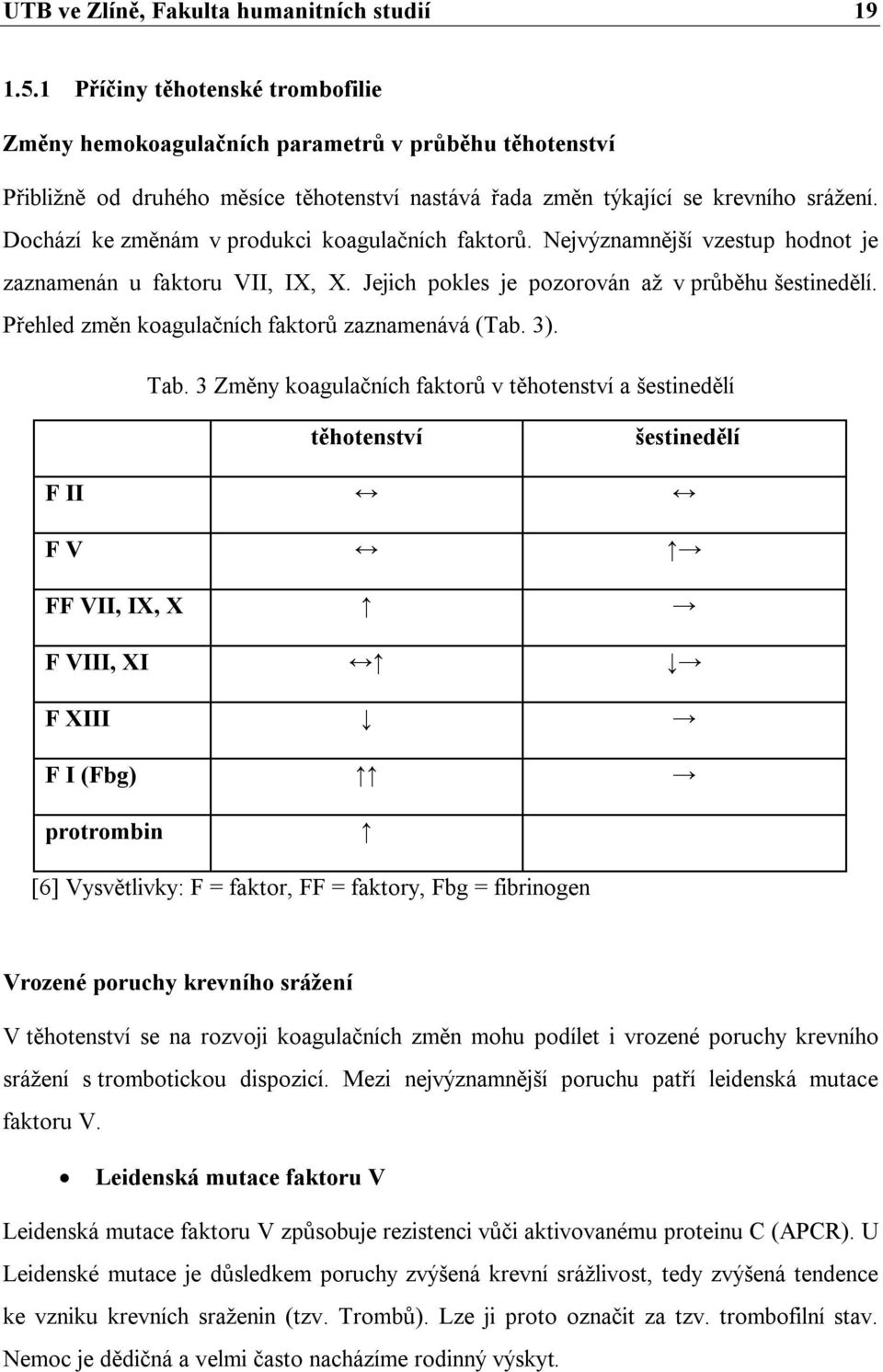 Dochází ke změnám v produkci koagulačních faktorů. Nejvýznamnější vzestup hodnot je zaznamenán u faktoru VII, IX, X. Jejich pokles je pozorován až v průběhu šestinedělí.