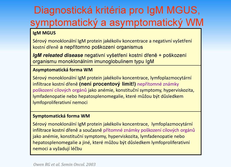 koncentrace, lymfoplazmocytární infiltrace kostní dřeně (není procentový limit!