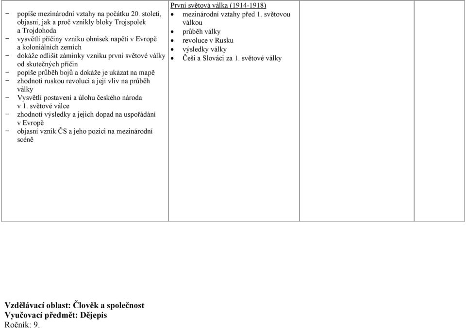 od skutečných příčin popíše průběh bojů a dokáže je ukázat na mapě zhodnotí ruskou revoluci a její vliv na průběh války Vysvětlí postavení a úlohu českého národa v 1.