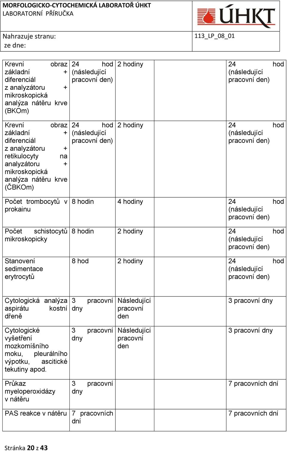 prokainu Počet schistocytů mikroskopicky Stanovení sedimentace erytrocytů 8 hodin 4 hodiny 24 hod (následující pracovní den) 8 hodin 2 hodiny 24 hod (následující pracovní den) 8 hod 2 hodiny 24 hod