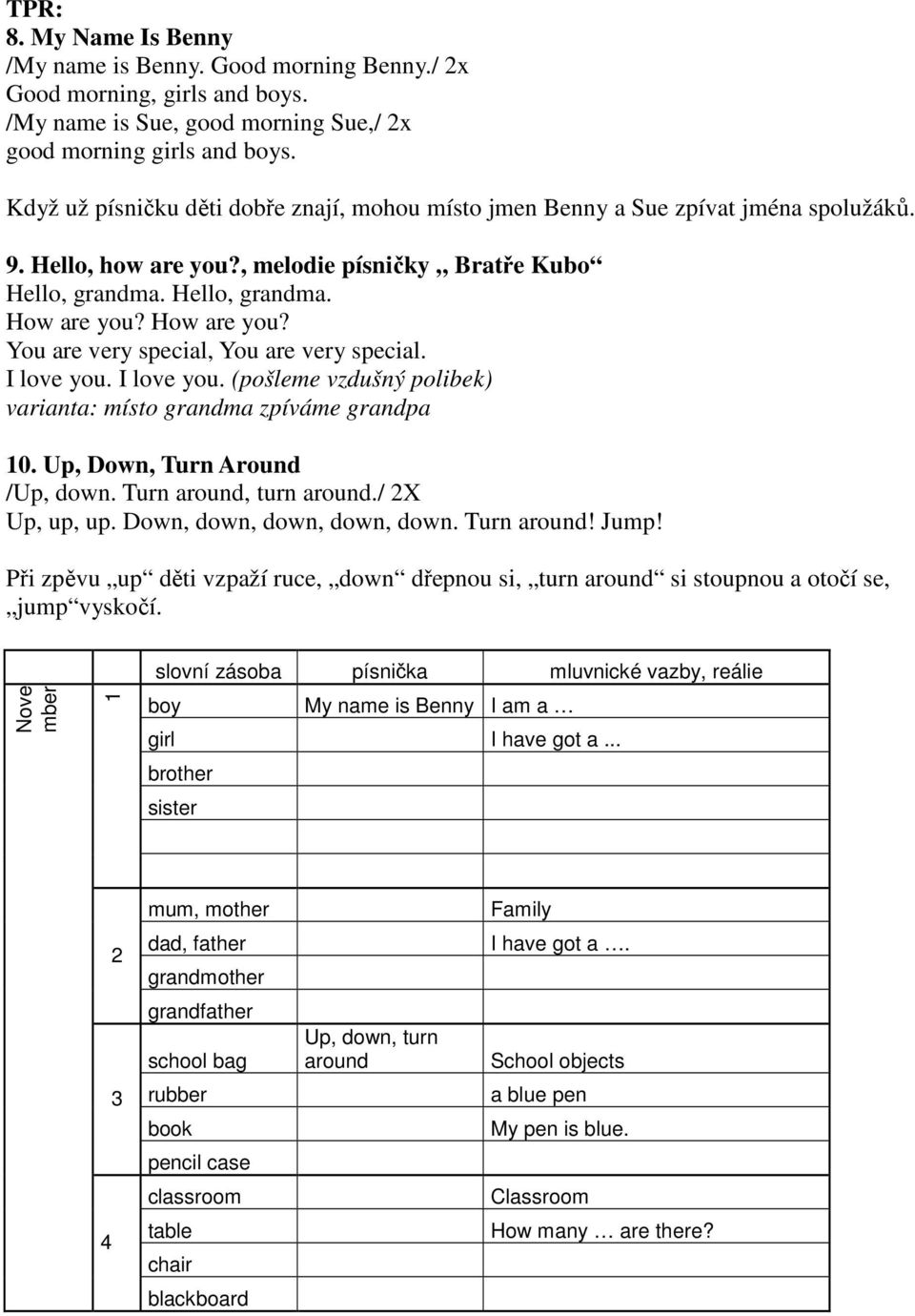 How are you? You are very special, You are very special. I love you. I love you. (pošleme vzdušný polibek) varianta: místo grandma zpíváme grandpa 10. Up, Down, Turn Around /Up, down.