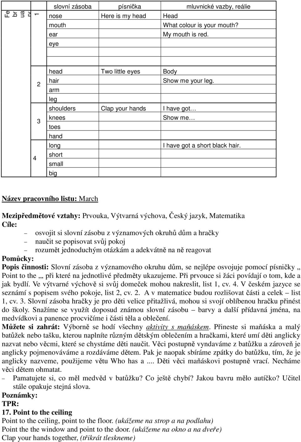 short small big Název pracovního listu: March Mezipředmětové vztahy: Prvouka, Výtvarná výchova, Český jazyk, Matematika Cíle: osvojit si slovní zásobu z významových okruhů dům a hračky naučit se