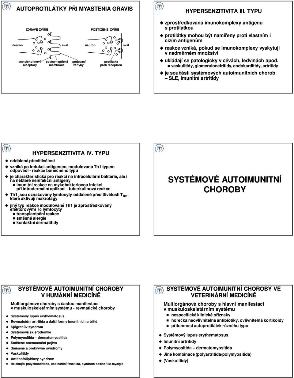 ukládají se patologicky v cévách, ledvinách apod. vaskulitidy, glomerulonefritidy, endokarditidy, artritidy je součástí systémových autoimunitních chorob SLE, imunitní artritidy HYPERSENZITIVITA IV.