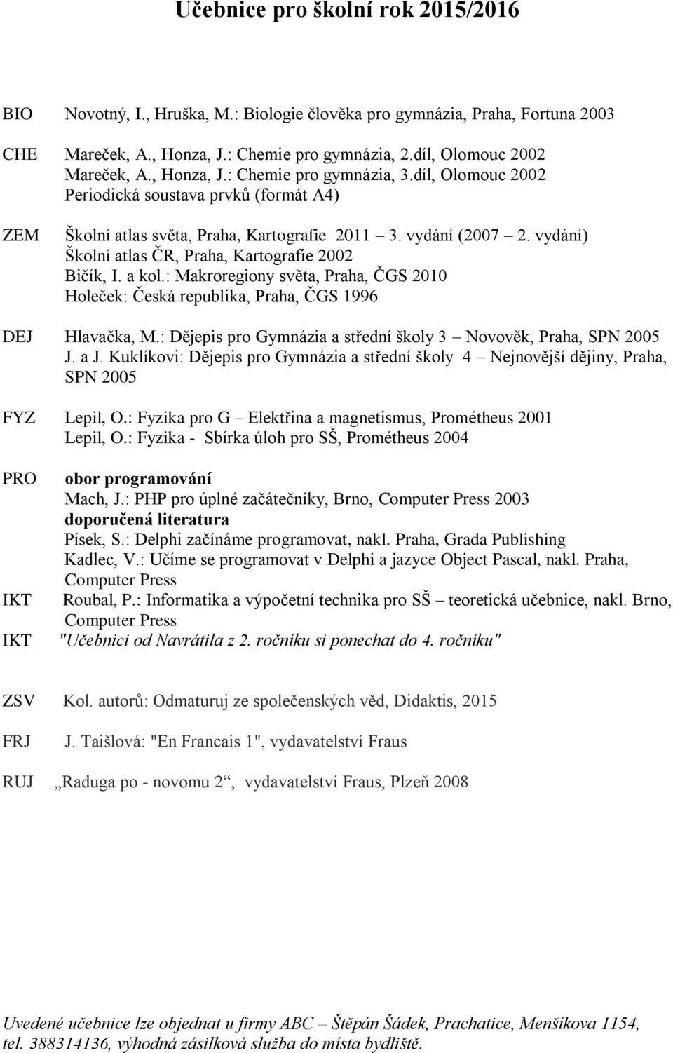 : Makroregiony světa, Praha, ČGS 2010 Holeček: Česká republika, Praha, ČGS 1996 DEJ Hlavačka, M.: Dějepis pro Gymnázia a střední školy 3 Novověk, Praha, SPN 2005 J. a J.