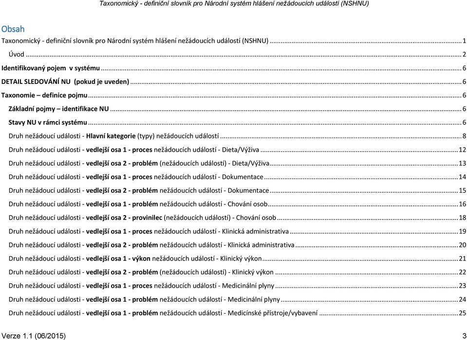 .. 8 Druh nežádoucí události - vedlejší osa 1 - proces nežádoucích událostí - Dieta/Výživa... 12 Druh nežádoucí události - vedlejší osa 2 - problém (nežádoucích událostí) - Dieta/Výživa.