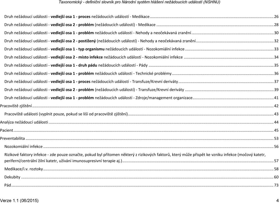 .. 30 Druh nežádoucí události - vedlejší osa 2 - postižený (nežádoucích událostí) - Nehody a neočekávaná zranění.