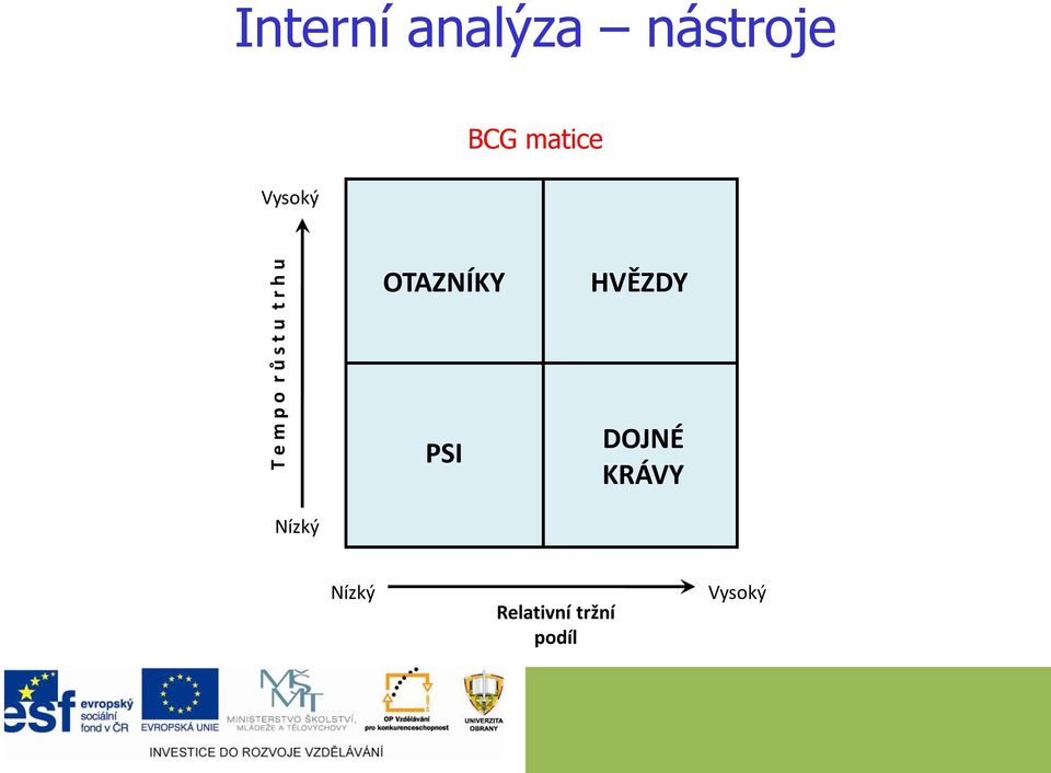 OTAZNÍKY HVĚZDY PSI DOJNÉ KRÁVY