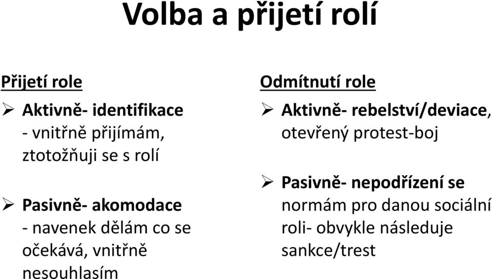 nesouhlasím Odmítnutí role Aktivně- rebelství/deviace, otevřený protest-boj