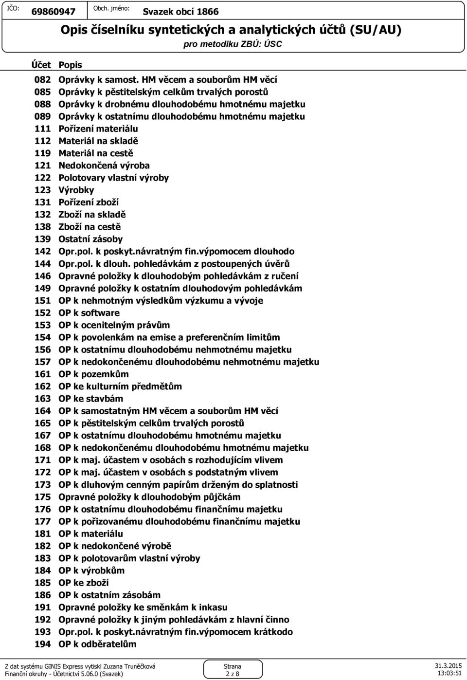 materiálu 112 Materiál na skladě 119 Materiál na cestě 121 Nedokončená výroba 122 Polotovary vlastní výroby 123 Výrobky 131 Pořízení zboží 132 Zboží na skladě 138 Zboží na cestě 139 Ostatní zásoby