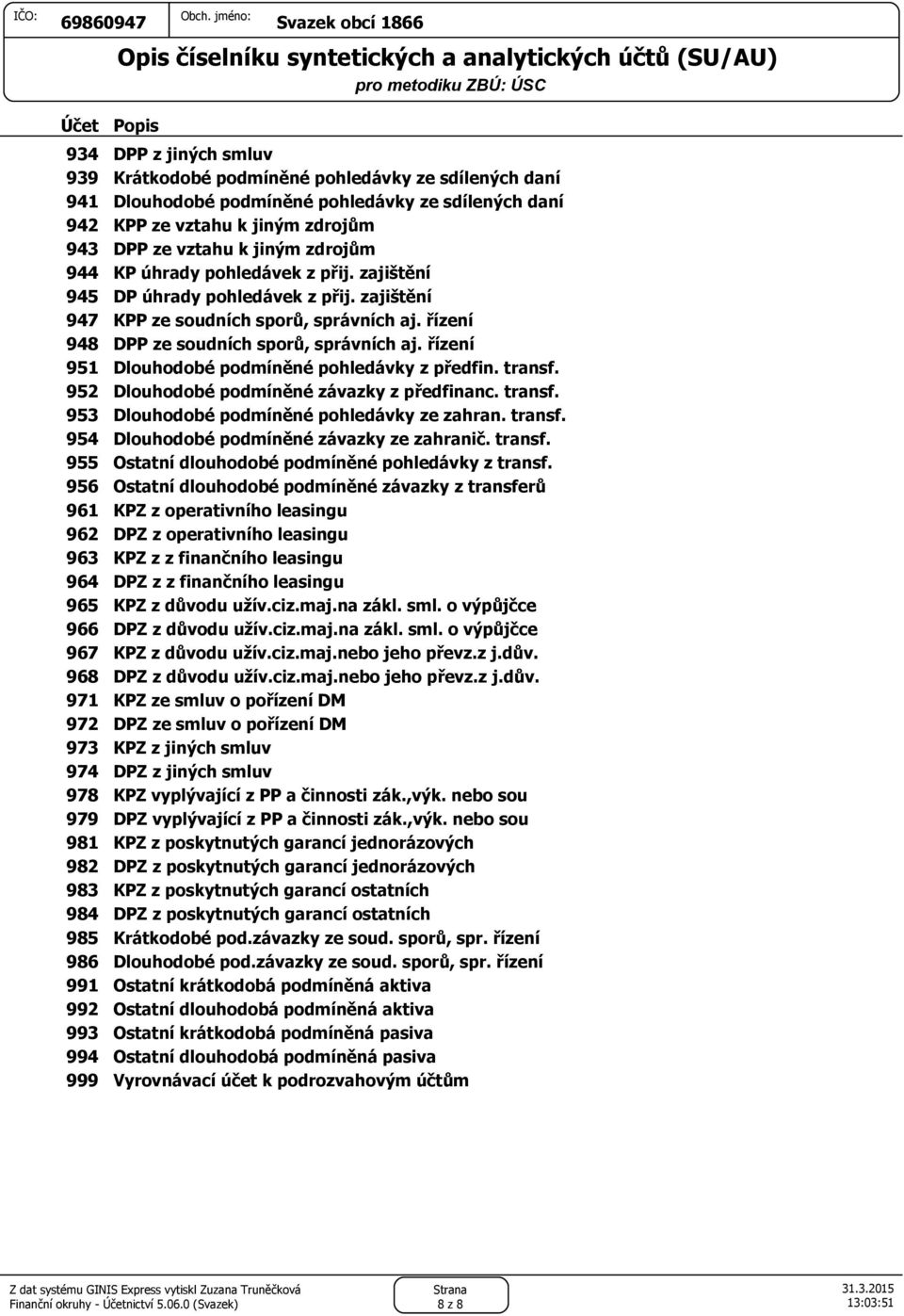 řízení 951 Dlouhodobé podmíněné pohledávky z předfin. transf. 952 Dlouhodobé podmíněné závazky z předfinanc. transf. 953 Dlouhodobé podmíněné pohledávky ze zahran. transf. 954 Dlouhodobé podmíněné závazky ze zahranič.