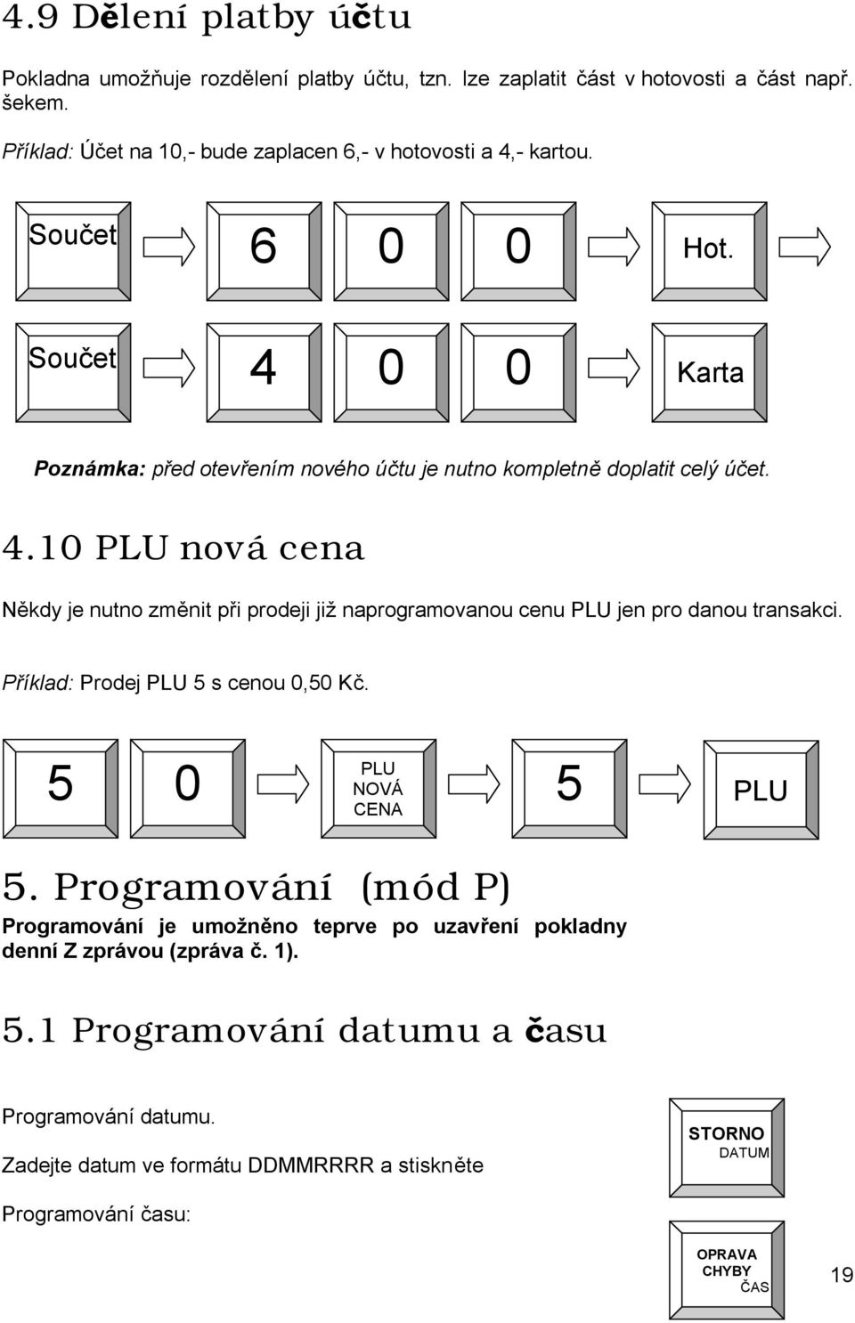 Příklad: Prodej PLU 5 s cenou 0,50 Kč. PLU 5 0 5 NOVÁ CENA PLU 5. Programování (mód P) Programování je umožněno teprve po uzavření pokladny denní Z zprávou (zpráva č. 1). 5.1 Programování datumu a času Programování datumu.