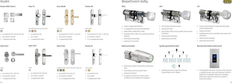 bezpečnostní třída pro dveře SD 101, SD 111, SD 104 pro interiér i exteriér 3. a 4.