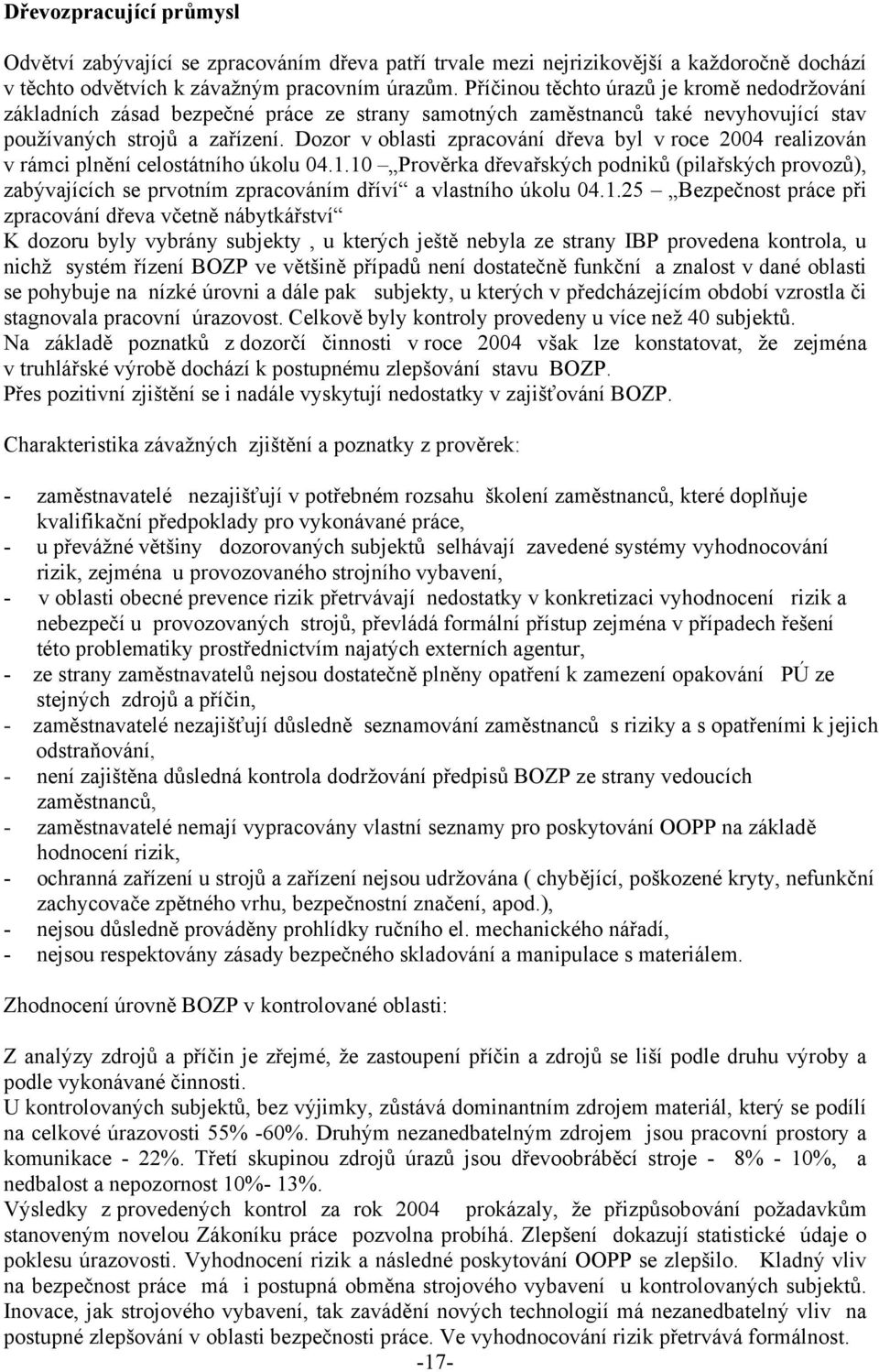 Dozor v oblasti zpracování dřeva byl v roce 2004 realizován v rámci plnění celostátního úkolu 04.1.