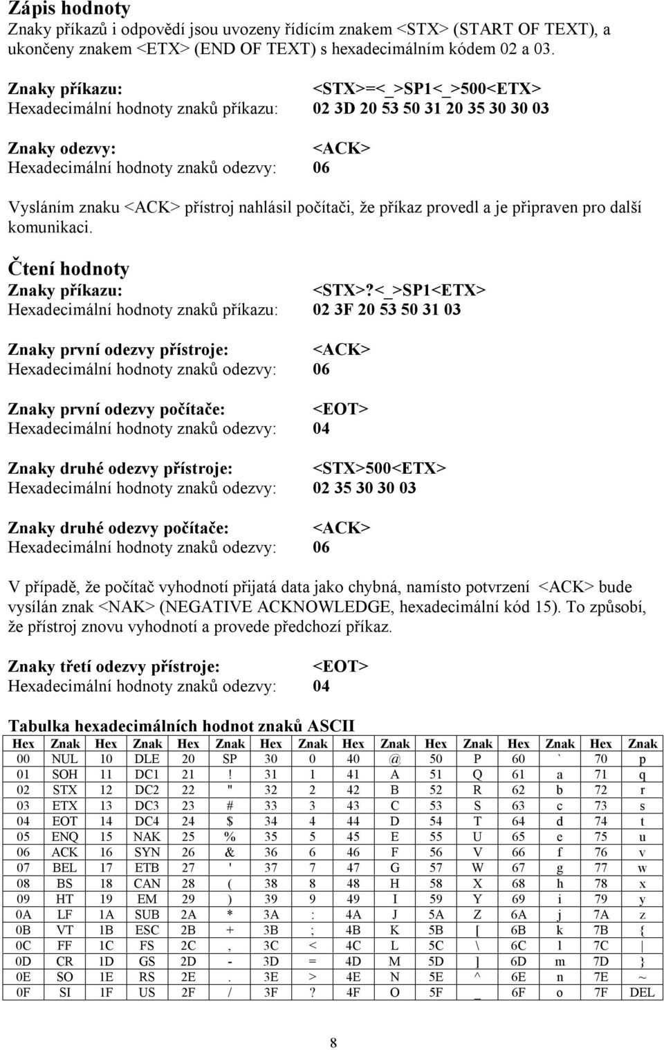 nahlásil počítači, že příkaz provedl a je připraven pro další komunikaci. Čtení hodnoty Znaky příkazu: <STX>?