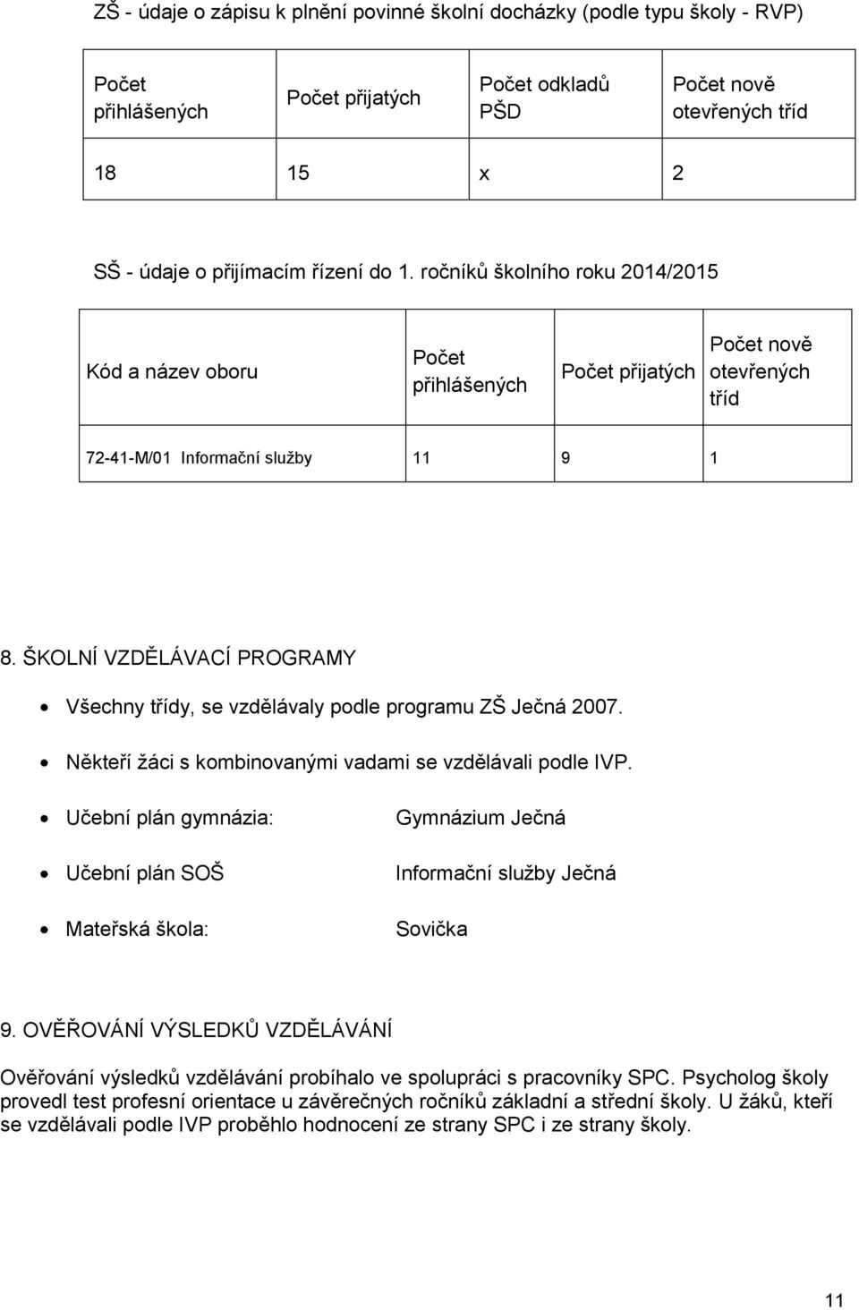 ŠKOLNÍ VZDĚLÁVACÍ PROGRAMY Všechny třídy, se vzdělávaly podle programu ZŠ Ječná 2007. Někteří žáci s kombinovanými vadami se vzdělávali podle IVP.