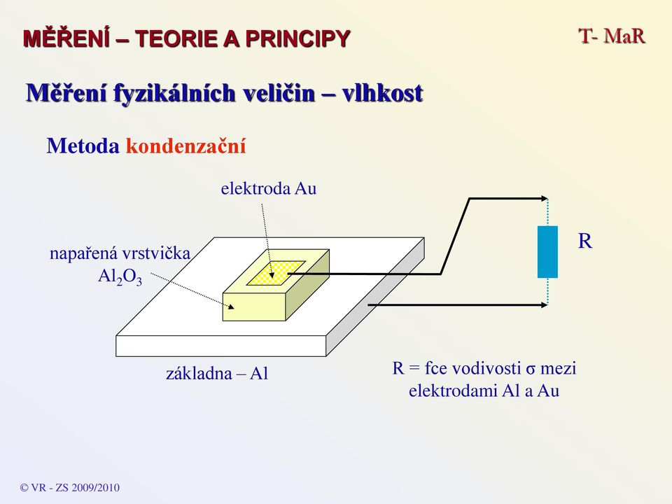 R základna l R = fce