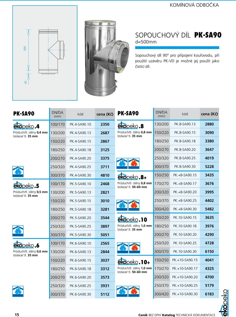 20 3647 200/270 PK-SA90.20 3375 250/320 PK-SA90.25 4019 250/320 PK-SA90.25 3711 300/370 PK-SA90.30 5228.5 Průduch/tl. stěny 0,5 mm 300/370 PK-SA90.30 4810 100/170 PK.5-SA90 2468 130/200 PK.5-SA90.13 2821 150/220 PK.