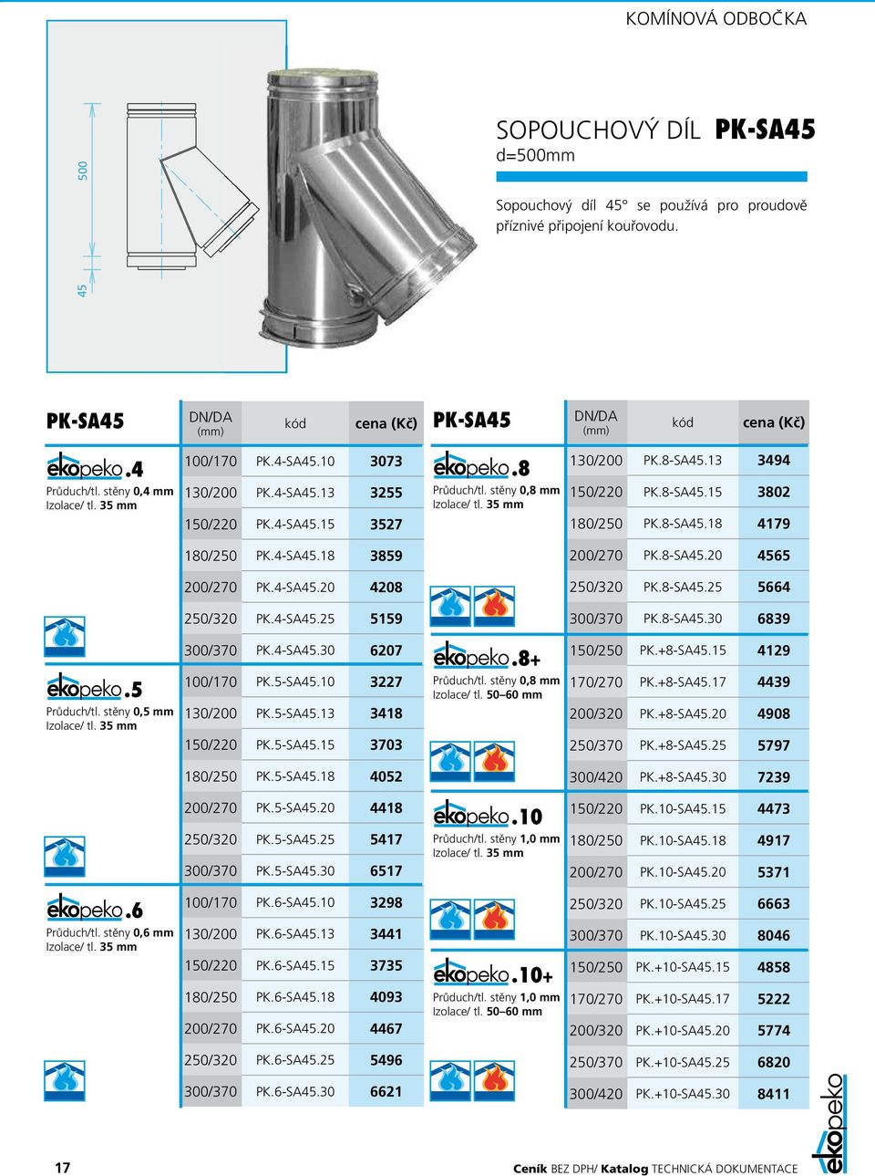 25 5664 250/320 PK-SA45.25 5159 300/370 PK-SA45.30 6839.5 Průduch/tl. stěny 0,5 mm 300/370 PK-SA45.30 6207 100/170 PK.5-SA45 3227 130/200 PK.5-SA45.13 3418 150/220 PK.5-SA45.15 3703 150/250 PK.