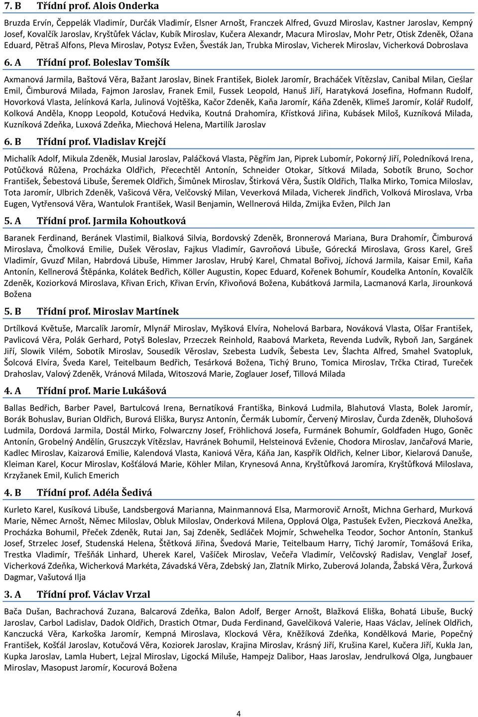 Kučera Alexandr, Macura Miroslav, Mohr Petr, Otisk Zdeněk, Ožana Eduard, Pětraš Alfons, Pleva Miroslav, Potysz Evžen, Švesták Jan, Trubka Miroslav, Vicherek Miroslav, Vicherková Dobroslava 6.