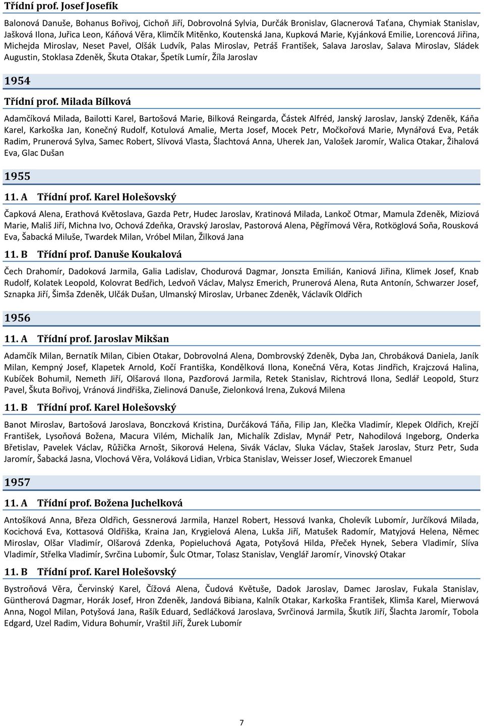 Koutenská Jana, Kupková Marie, Kyjánková Emilie, Lorencová Jiřina, Michejda Miroslav, Neset Pavel, Olšák Ludvík, Palas Miroslav, Petráš František, Salava Jaroslav, Salava Miroslav, Sládek Augustin,