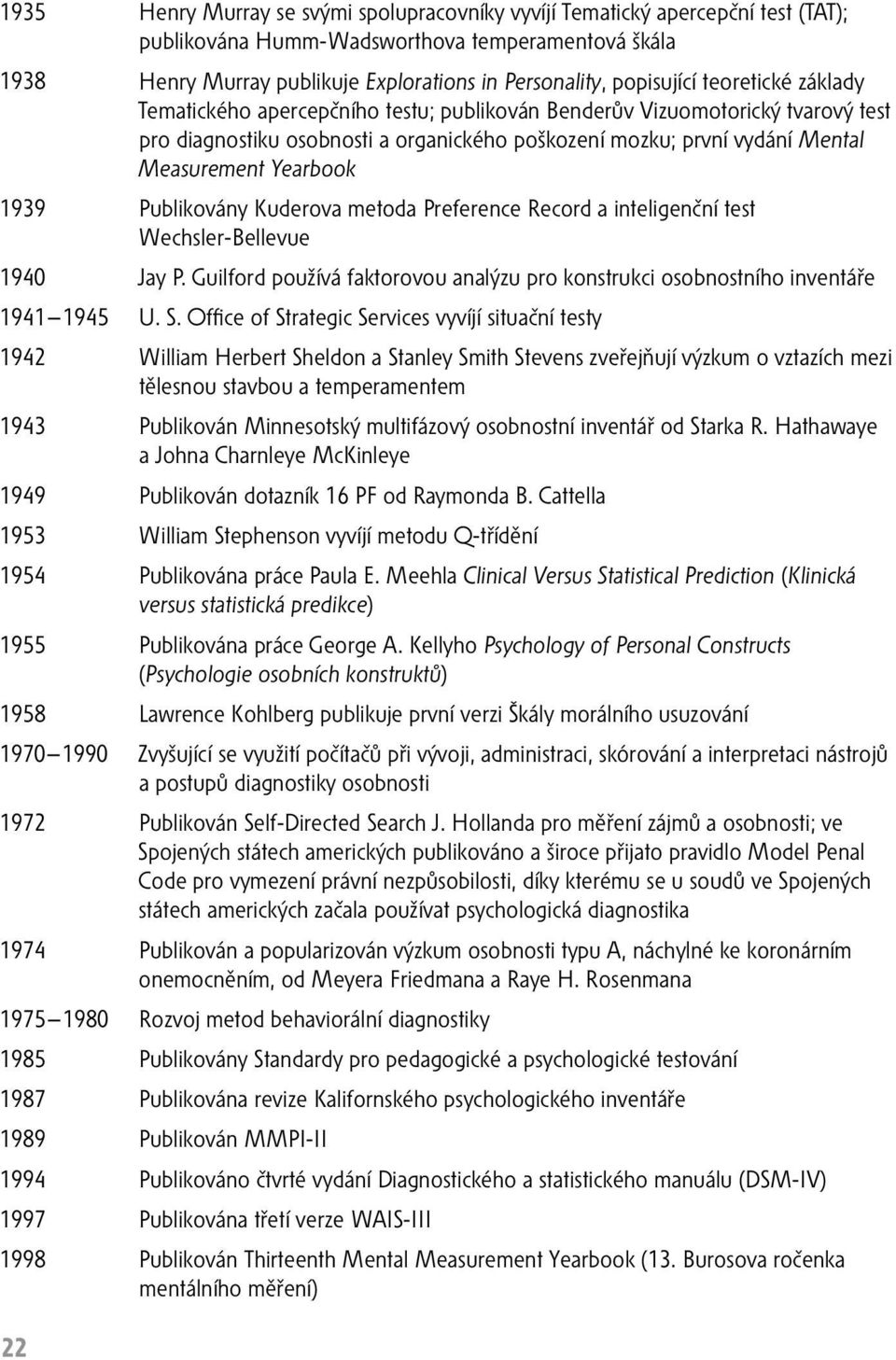 Yearbook 1939 Publikovány Kuderova metoda Preference Record a inteligenční test Wechsler Bellevue 1940 Jay P. Guilford používá faktorovou analýzu pro konstrukci osobnostního inventáře 1941 1945 U. S.