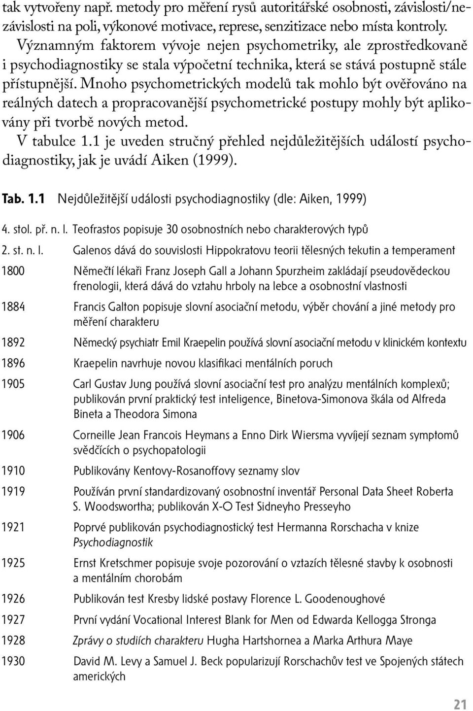 Mnoho psychometrických modelů tak mohlo být ověřováno na reálných datech a propracovanější psychometrické postupy mohly být aplikovány při tvorbě nových metod. V tabulce 1.