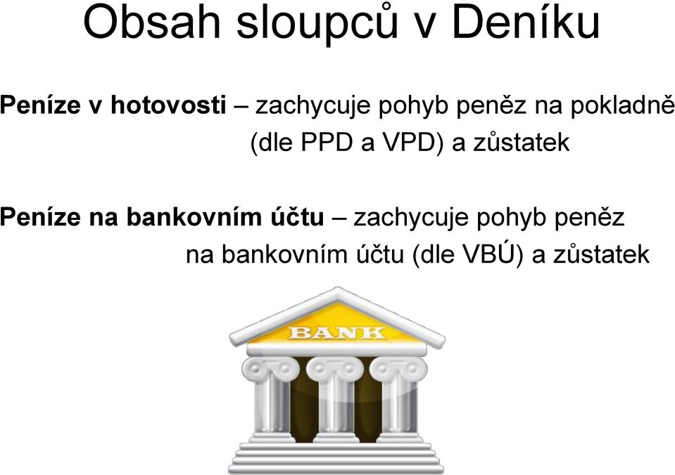 VPD) a zůstatek Peníze na bankovním účtu