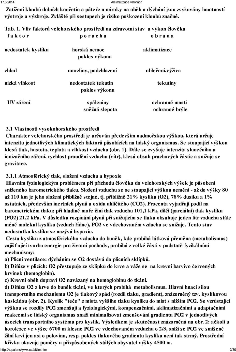 oblečení,výživa nízká vlhkost nedostatek tekutin tekutiny pokles výkonu UV záření spáleniny ochranné masti sněžná slepota ochranné brýle 3.