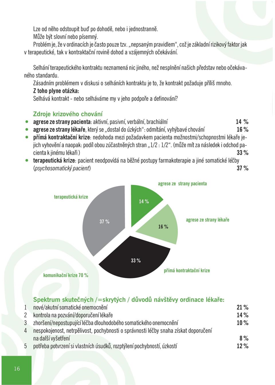 Selhání terapeutického kontraktu neznamená nic jiného, než nesplnìní našich pøedstav nebo oèekávaného standardu.