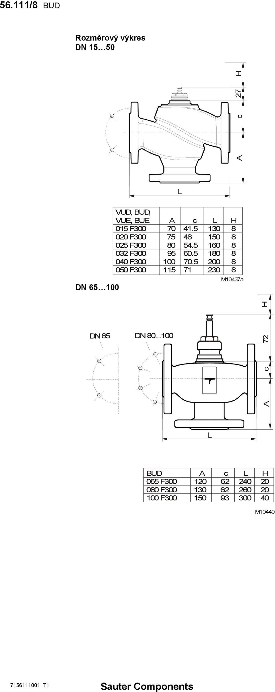 5 180 8 040 F300 100 70.5 200 8 050 F300 115 71 230 8 M10437a DN 65 100 DN 65 DN 80.