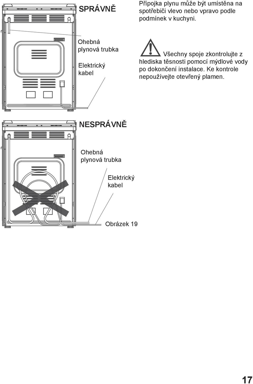 Ohebná plynová trubka Elektrický kabel Všechny spoje zkontrolujte z hlediska