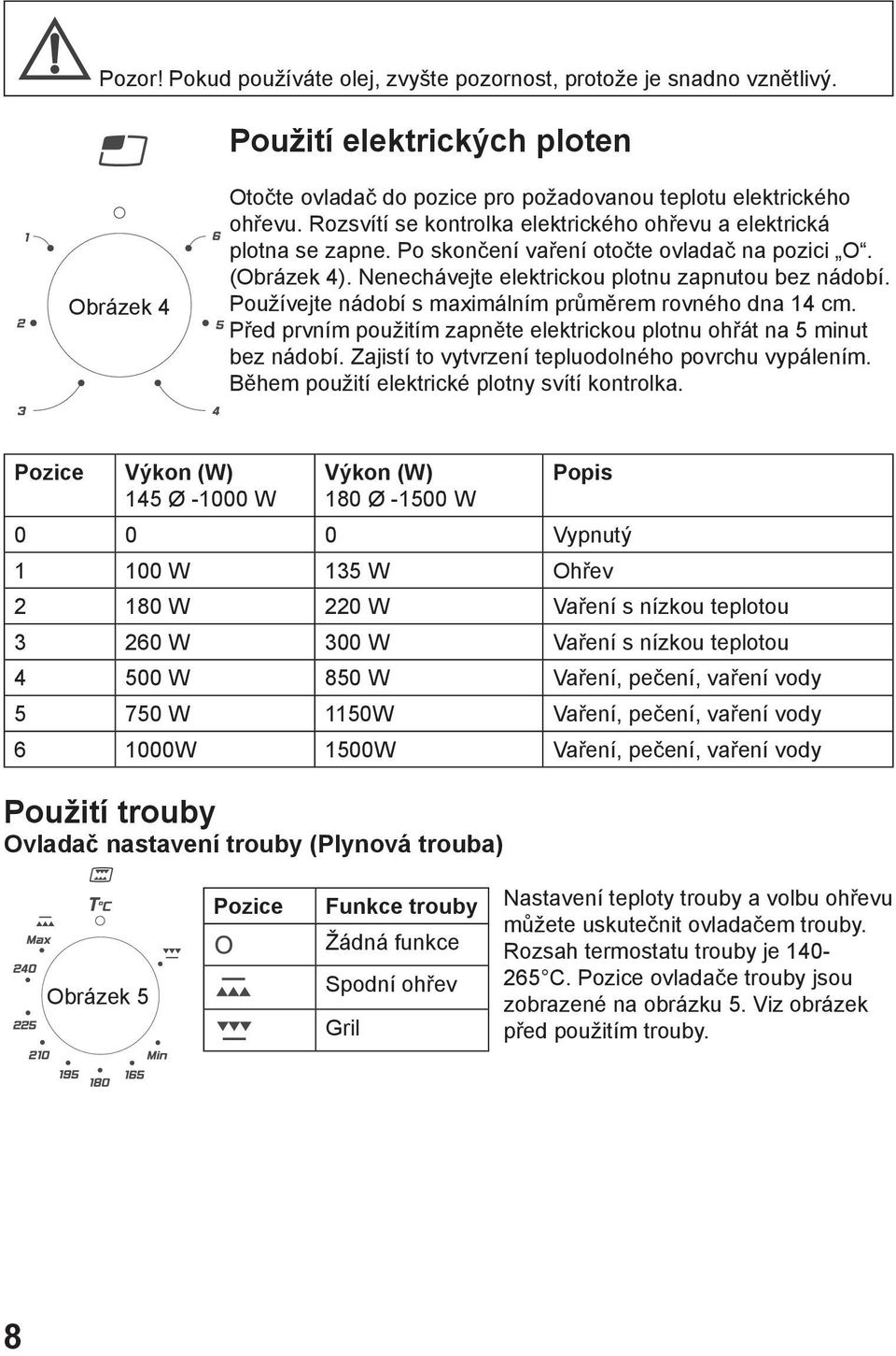 Používejte nádobí s maximálním průměrem rovného dna 14 cm. Před prvním použitím zapněte elektrickou plotnu ohřát na 5 minut bez nádobí. Zajistí to vytvrzení tepluodolného povrchu vypálením.