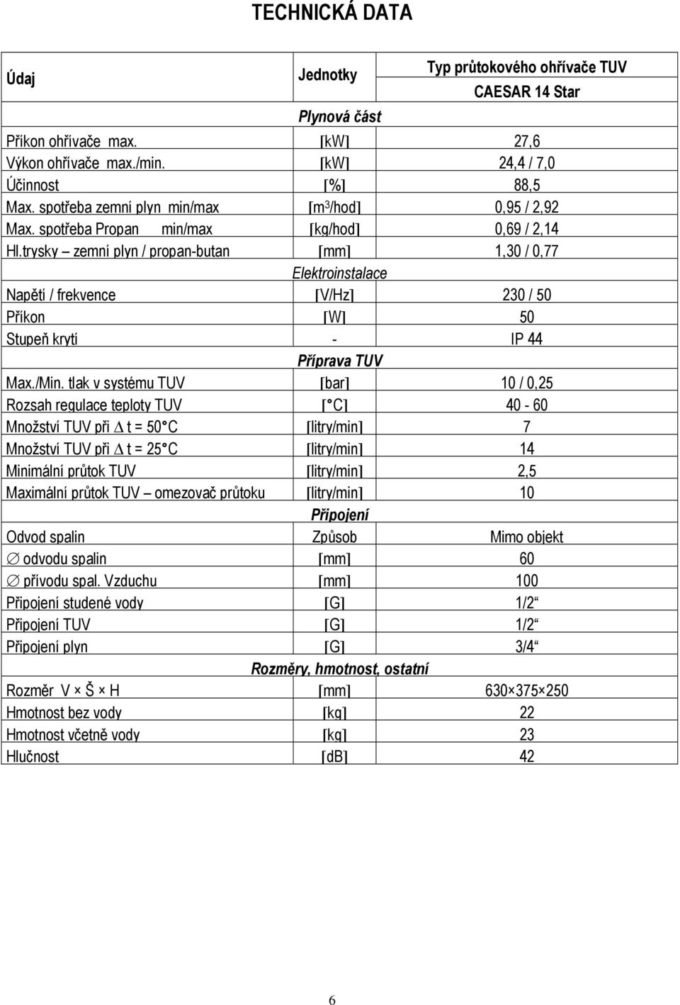 trysky zemní plyn / propan-butan [mm] 1,30 / 0,77 Elektroinstalace Napětí / frekvence [V/Hz] 230 / 50 Příkon [W] 50 Stupeň krytí - IP 44 Příprava TUV Max./Min.