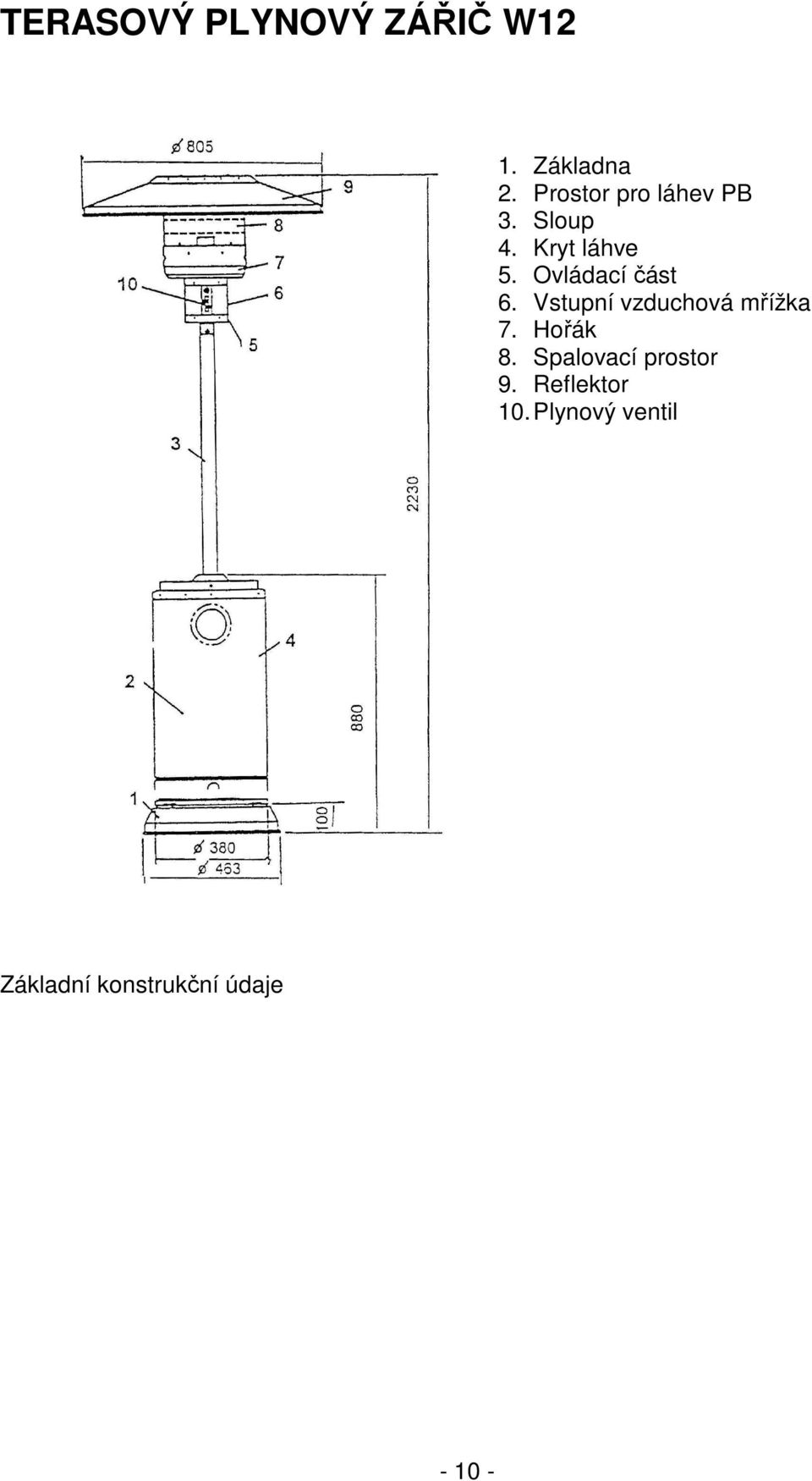 Ovládací část 6. Vstupní vzduchová mřížka 7. Hořák 8.