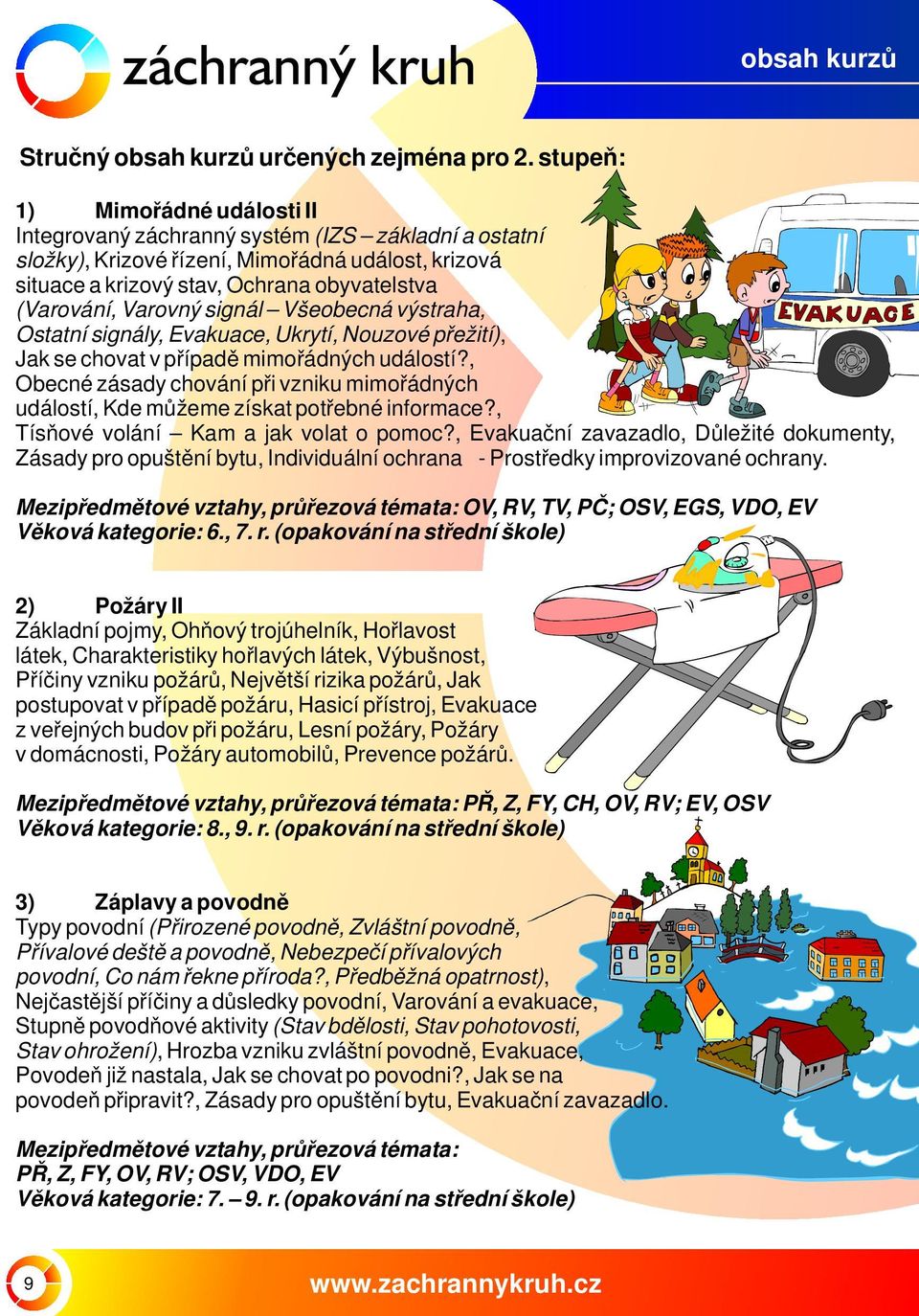 Varovný signál Všeobecná výstraha, Ostatní signály, Evakuace, Ukrytí, Nouzové přežití), Jak se chovat v případě mimořádných událostí?