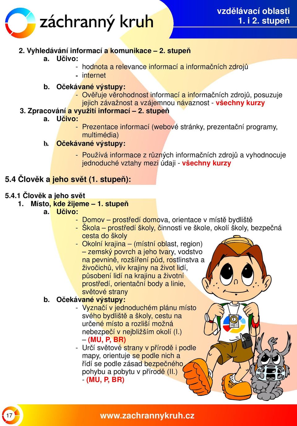 Zpracování a využití informací 2. stupeň - Prezentace informací (webové stránky, prezentační programy, multimédia) 5.4 Člověk a jeho svět (1.