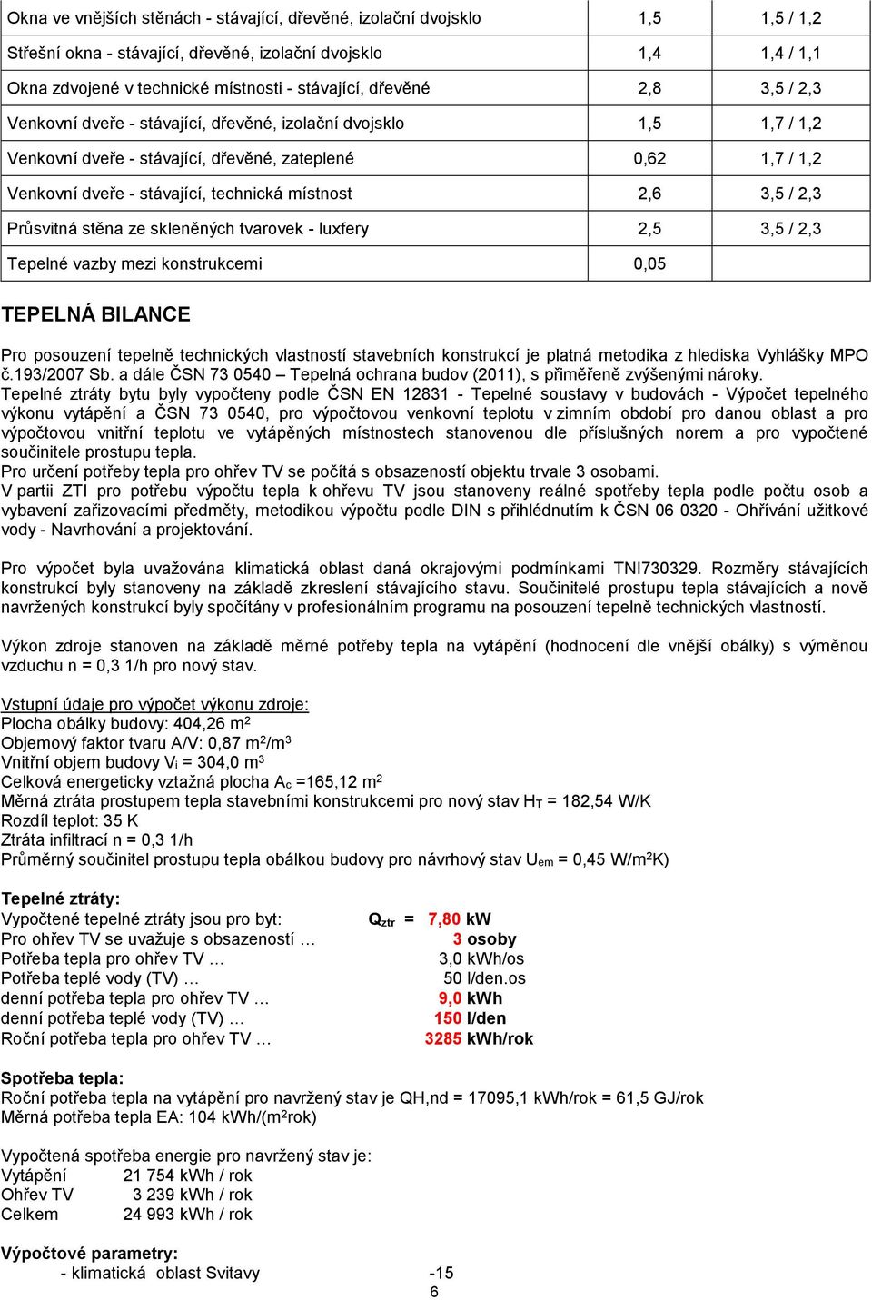 2,6 3,5 / 2,3 Průsvitná stěna ze skleněných tvarovek - luxfery 2,5 3,5 / 2,3 Tepelné vazby mezi konstrukcemi 0,05 TEPELNÁ BILANCE Pro posouzení tepelně technických vlastností stavebních konstrukcí je