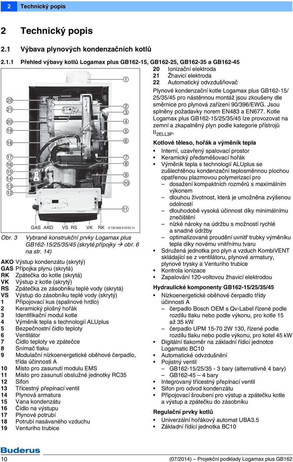 1 Přehled výbavy kotlů Logamax plus GB162-15, GB162-25, GB162-35 a GB162-45 20 Ionizační elektroda 1 21 Žhavicí elektroda 22 Automatický odvzdušňovač Plynové kondenzační kotle Logamax plus GB162-15/