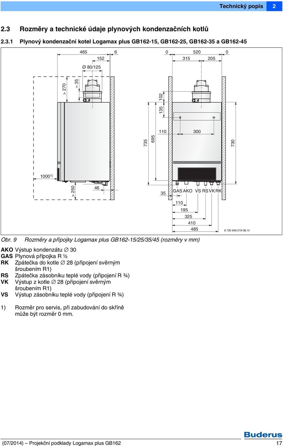 1 Plynový kondenzační kotel Logamax plus GB162-15, GB162-25, GB162-35 a GB162-45 465 152 6 0 520 315 205 0 Ø 80/125 135 > 270 35 102 110 300 735 695 730 1000 1) > 250 46 35 GAS AKO VS RSVKRK