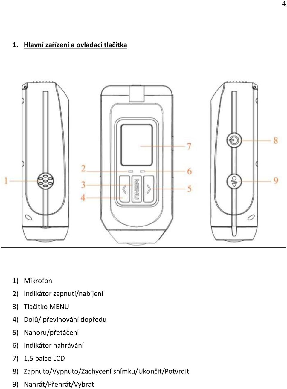 Nahoru/přetáčení 6) Indikátor nahrávání 7) 1,5 palce LCD 8)
