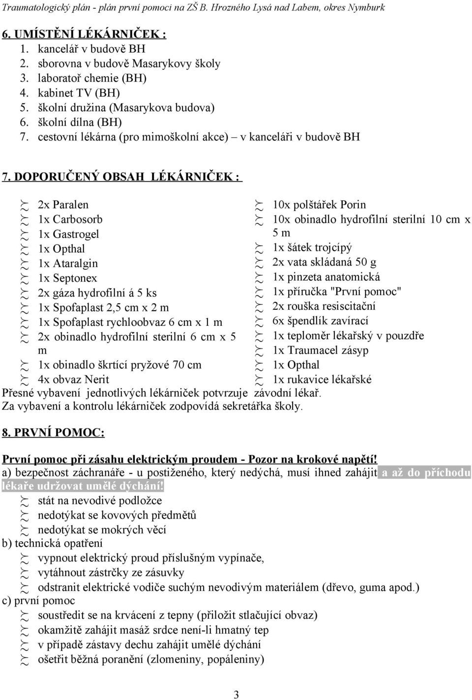 DOPORUČENÝ OBSAH LÉKÁRNIČEK : 2x Paralen 1x Carbosorb 1x Gastrogel 1x Opthal 1x Ataralgin 1x Septonex 2x gáza hydrofilní á 5 ks 1x Spofaplast 2,5 cm x 2 m 1x Spofaplast rychloobvaz 6 cm x 1 m 2x