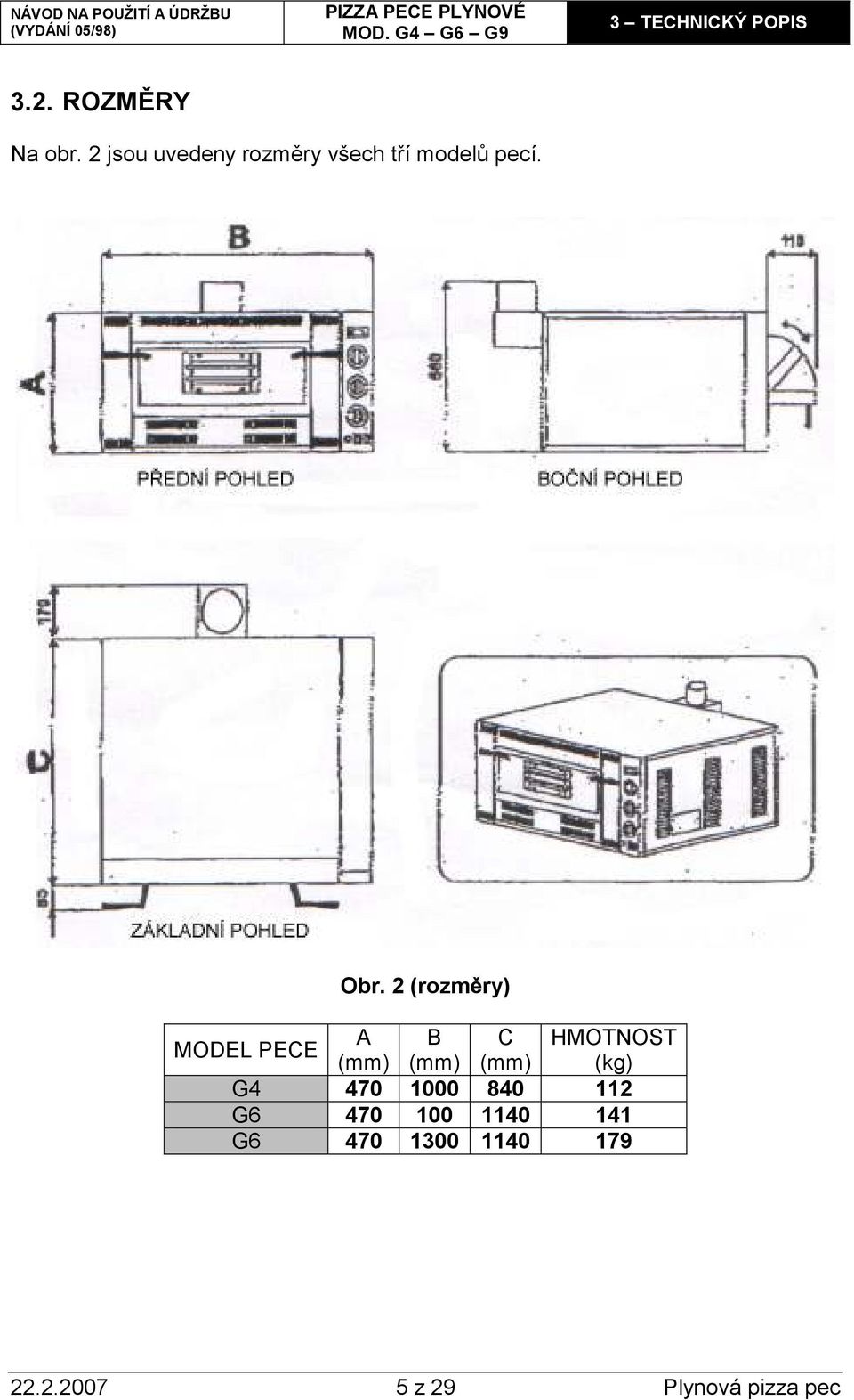 2 (rozměry) MODEL PECE A B C HMOTNOST (kg) G4 470 1000