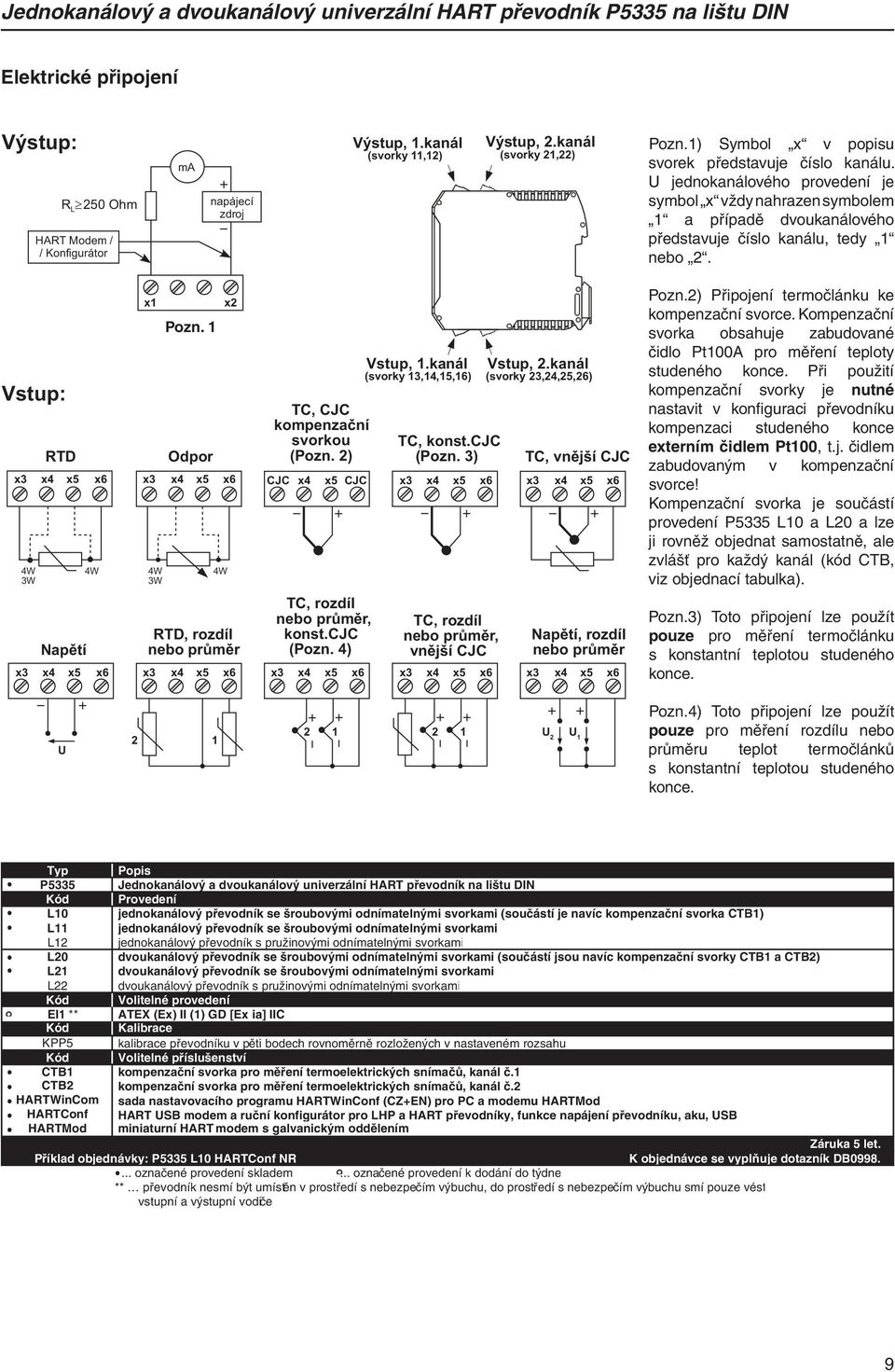 U jednokanálového provedení je symbol x vždy nahrazen symbolem 1 a případě dvoukanálového představuje číslo kanálu, tedy 1 nebo 2.