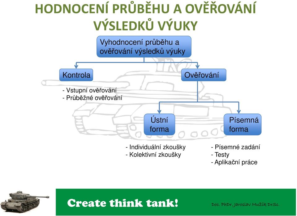 - Průběžné ověřování Ústní forma - Individuální zkoušky -