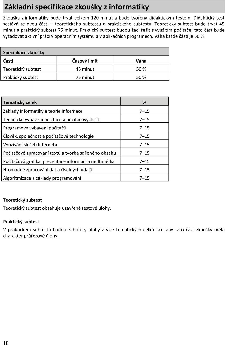 Praktický subtest budou žáci řešit s využitím počítače; tato část bude vyžadovat aktivní práci v operačním systému a v aplikačních programech. Váha každé části je 50 %.