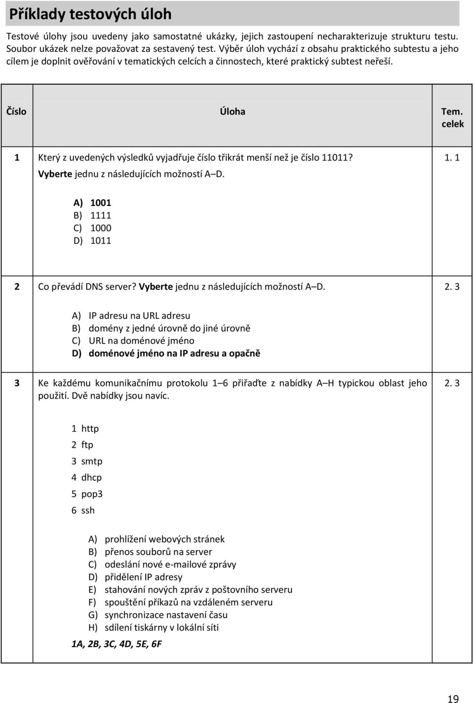celek 1 Který z uvedených výsledků vyjadřuje číslo třikrát menší než je číslo 11011? Vyberte jednu z následujících možností A D. 1. 1 A) 1001 B) 1111 C) 1000 D) 1011 2 Co převádí DNS server?
