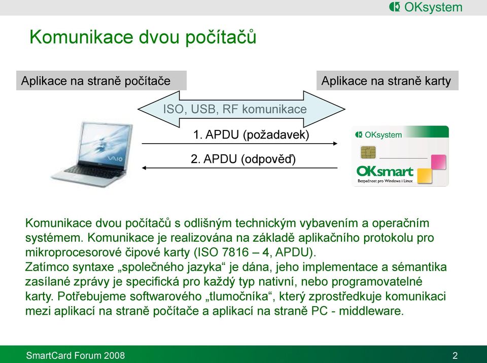 Komunikace je realizována na základě aplikačního protokolu pro mikroprocesorové čipové karty (ISO 7816 4, APDU).