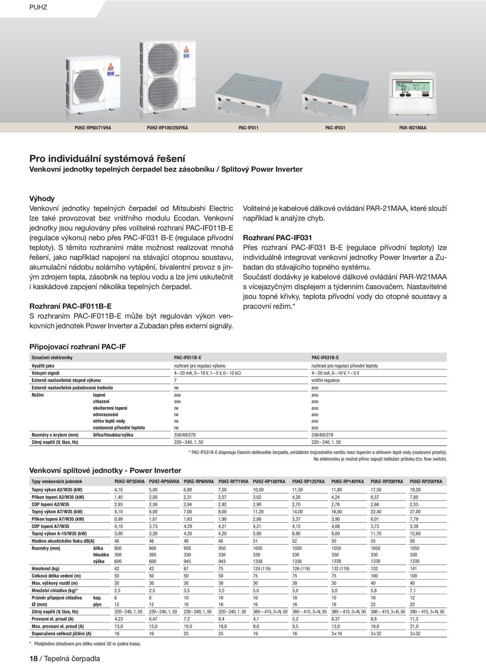 Venkovní jednotky jsou regulovány přes volitelné rozhraní PAC-IF011B-E (regulace výkonu) nebo přes PAC-IF031 B-E (regulace přívodní teploty).